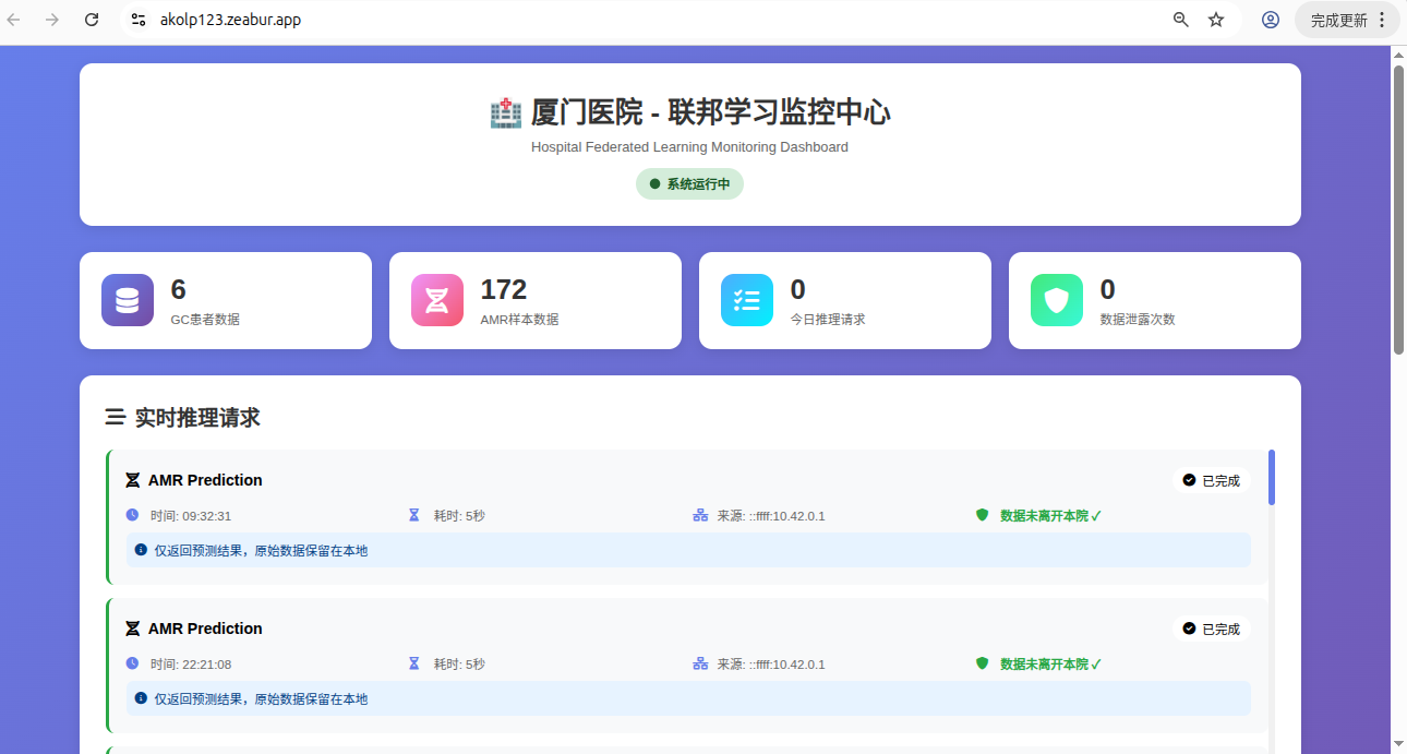Hospital Admin Console
