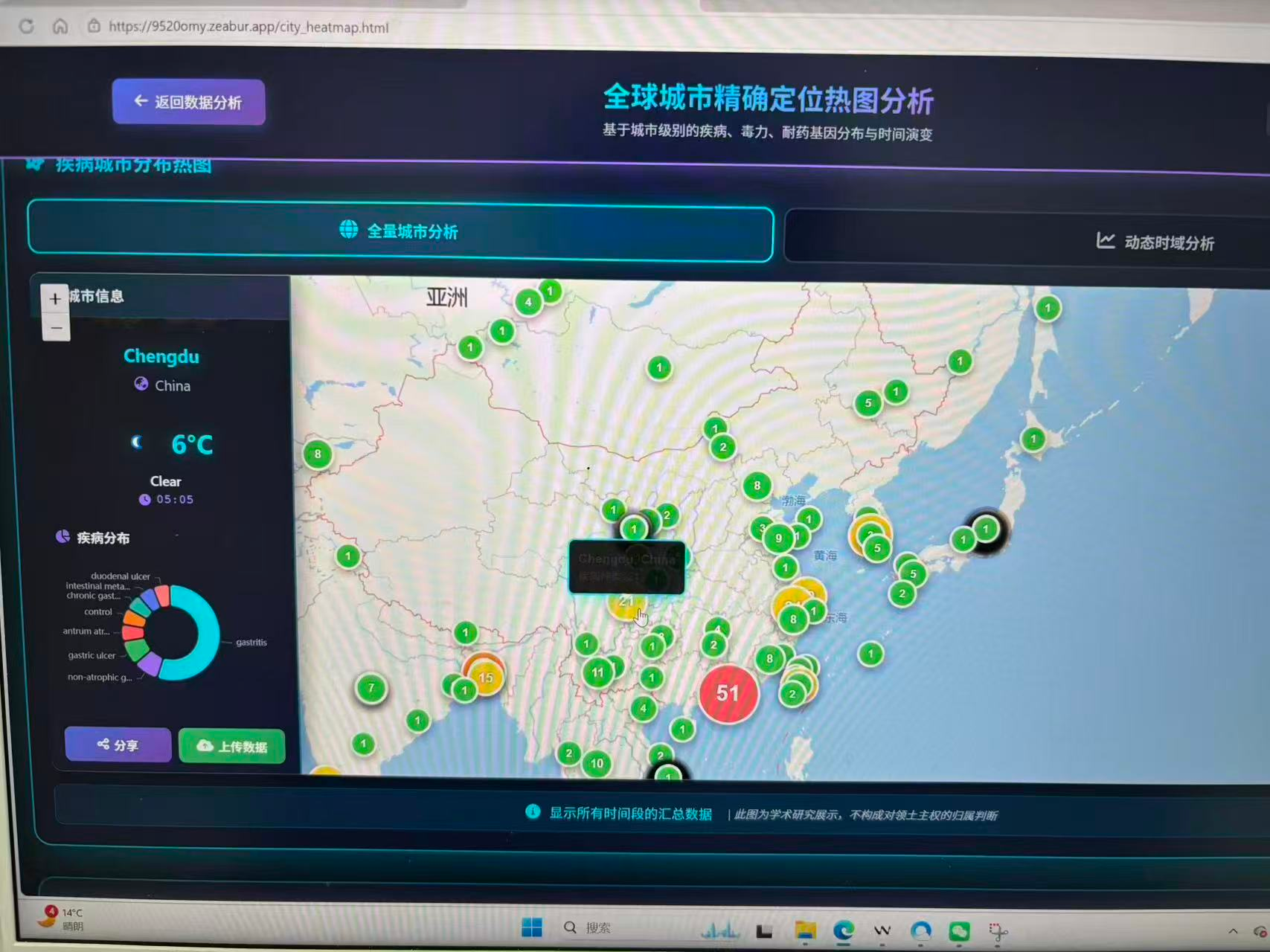 Global Heatmap 1