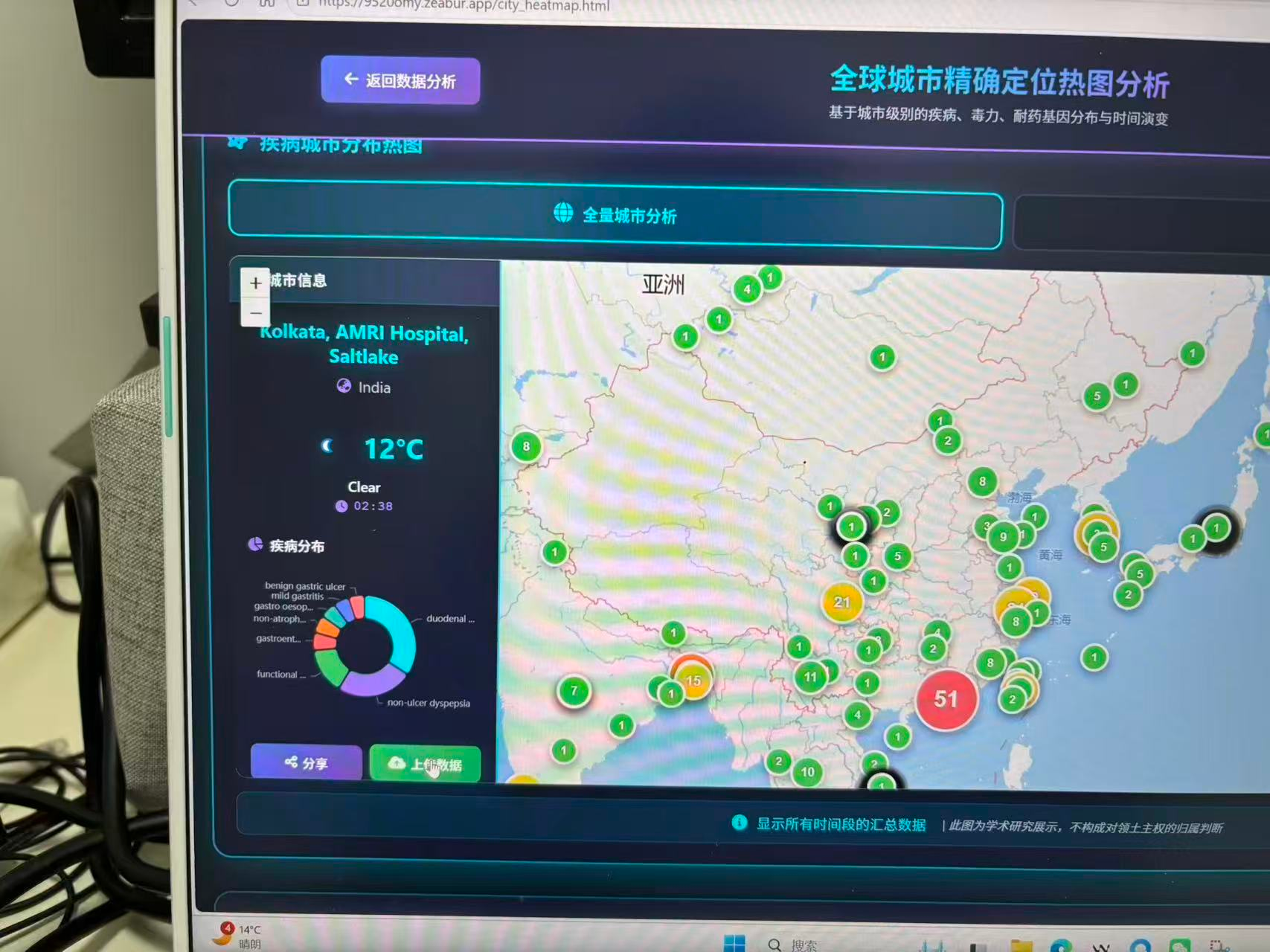 Global Heatmap 2