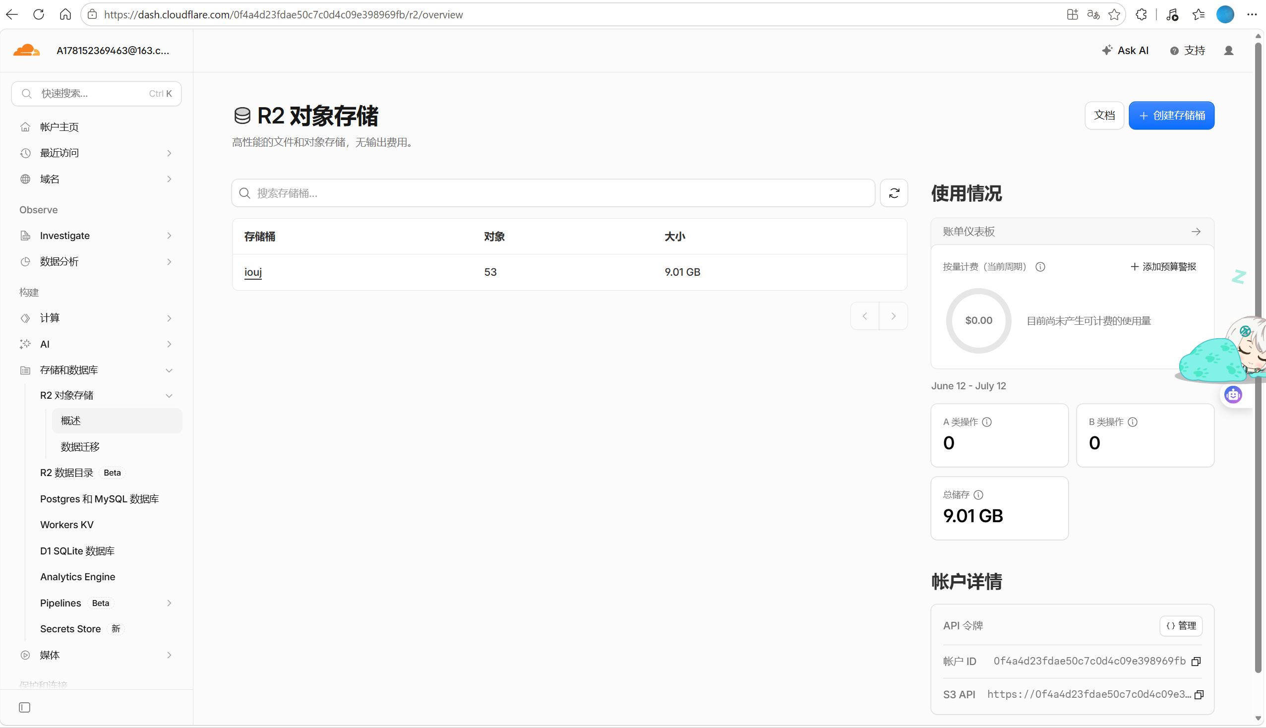 Cloudflare R2