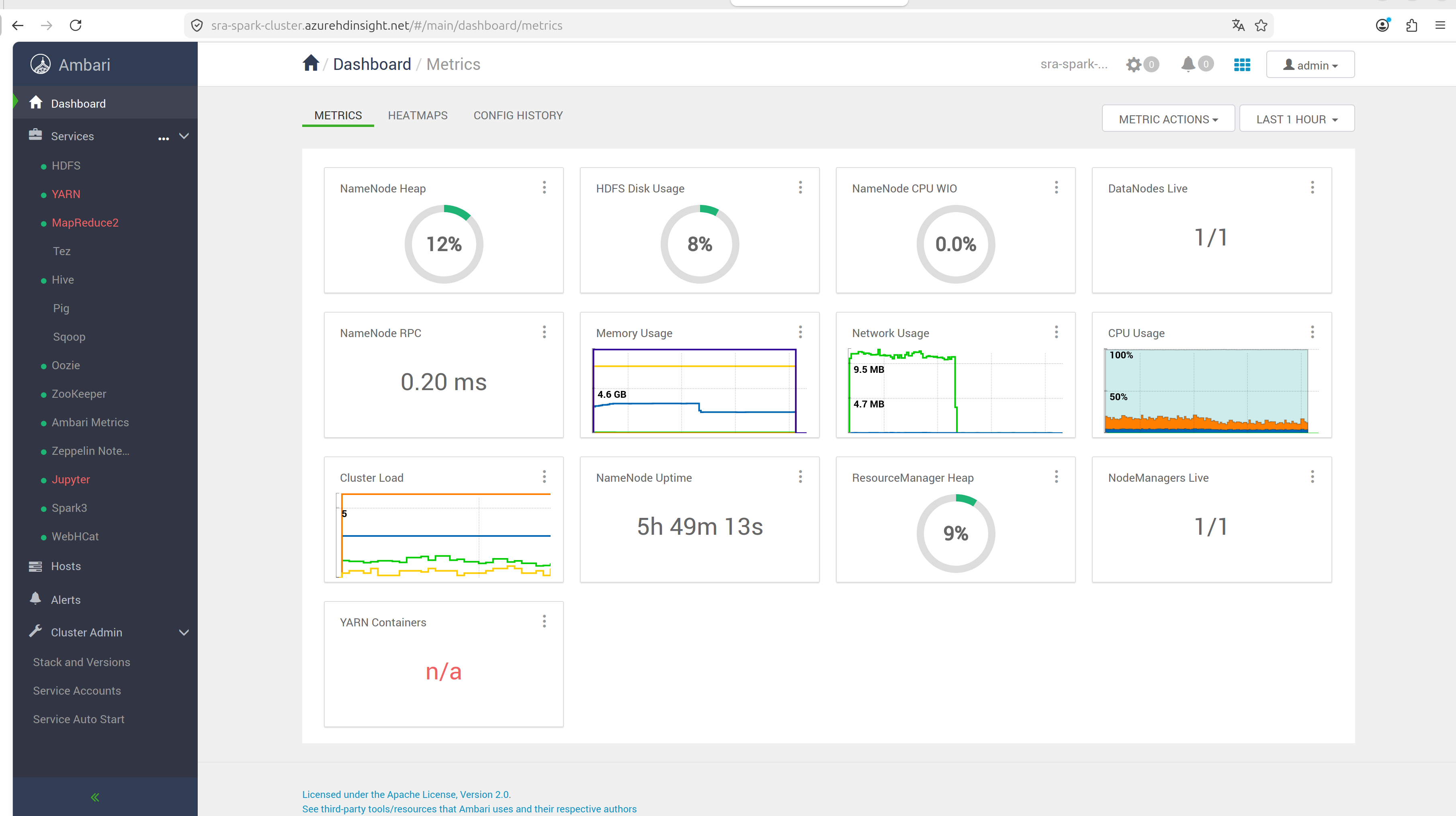 Cluster Monitor
